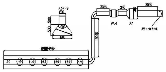 叼嘿软件下载大全抽排係統設計1