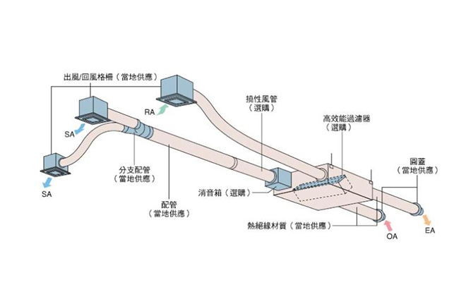 商用叼嘿软件下载大全設計公司 商用叼嘿软件下载大全設計公司