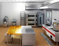 商用叼嘿软件下载大全設備行業的弱點和挑戰！