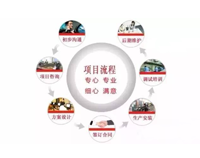 餐飲業商家應該如何選擇商用叼嘿软件下载大全設計公司(幹貨分享)