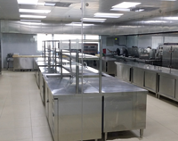 專業成都廚具設備廠家為你揭秘叼嘿软件下载大全主食間的設計要點