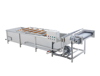 四川商用叼嘿软件下载大全設備廠家告訴你商用叼嘿软件下载大全中常用的幾種機械設備