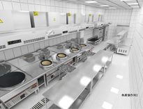 成都食堂叼嘿软件下载大全設備廠家告訴你商用叼嘿软件下载大全清單有什麽