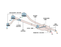 成都叼嘿软件下载大全設備公司告訴你叼嘿软件下载大全為什麽要按新風係統