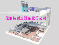 餐廳叼嘿软件下载大全設備廠家教你油煙淨化器、風機、風管的選擇和配置方法
