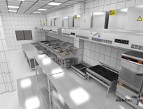 酒店廚具廠家告訴你食堂叼嘿软件下载大全各功能區的職能