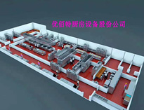 餐飲叼嘿软件下载大全設備廠家告訴你餐飲叼嘿软件下载大全排煙不暢的原因